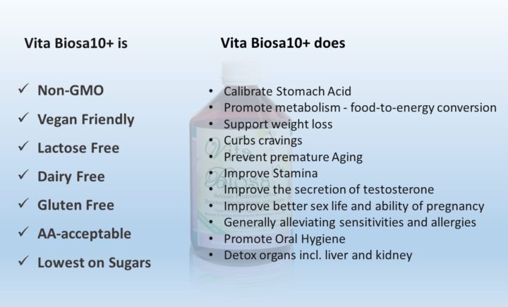 Vita Biosa is: Non-GMO Vegan Friendly Lactose Free Dairy Free Gluten Free AA-acceptable Lowest on Sugars. Vita Biosa does: Calibrate Stomach Acid Promote metabolism - food-to-energy conversion Support weight loss Curbs cravings Prevent premature Aging Improve Stamina Improve the secretion of testosterone Improve better sex life and ability of pregnancy Generally alleviating sensitivities and allergies Promote Oral Hygiene Detox organs incl. liver and kidney